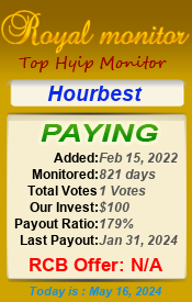 hourbest.biz details image on Royal Monitor